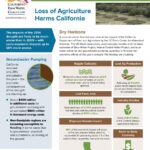 2014 drought fact sheet 6-12