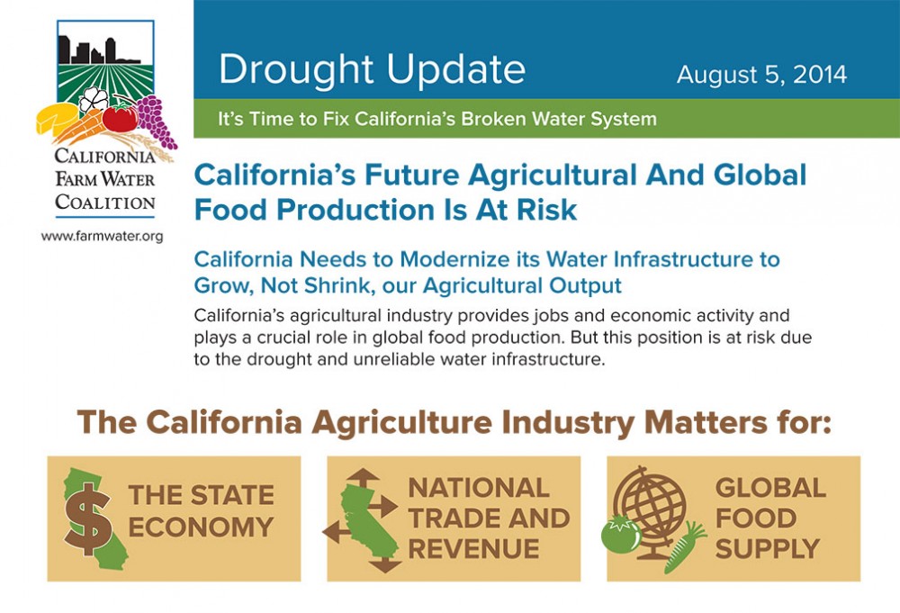 2014 California Drought Fact Sheet